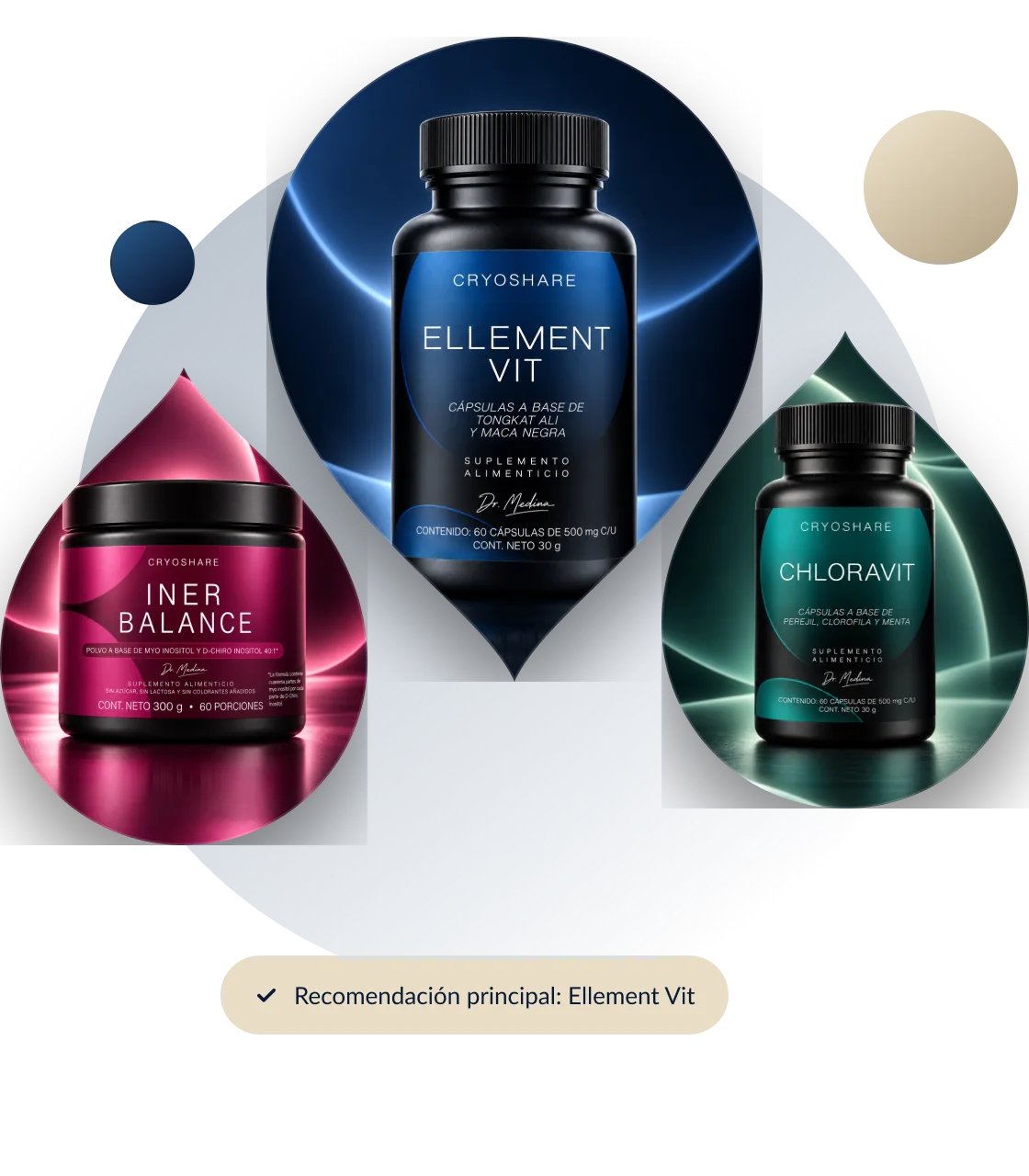 Fórmulas Cryoshare: Iner Balance, Ellement Vit y Chloravit